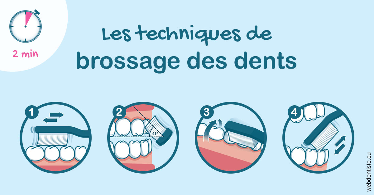 https://selarl-du-docteur-franck-wolff.chirurgiens-dentistes.fr/Les techniques de brossage des dents 1