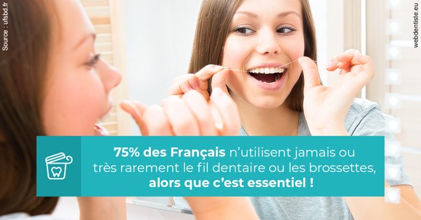 https://selarl-du-docteur-franck-wolff.chirurgiens-dentistes.fr/Le fil dentaire 3