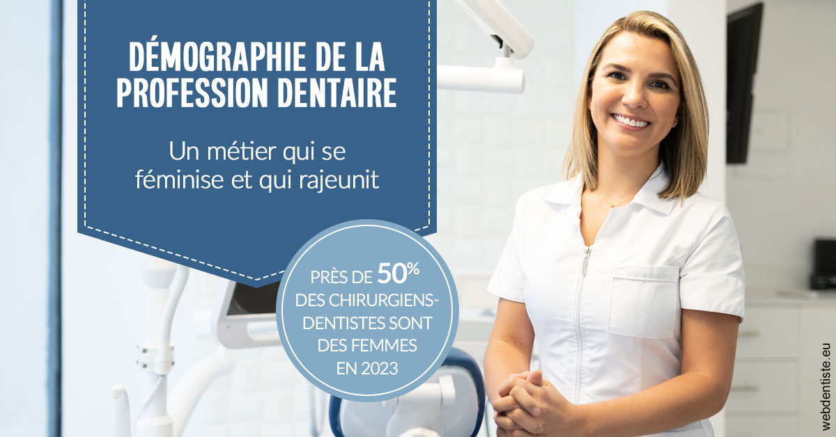 https://selarl-du-docteur-franck-wolff.chirurgiens-dentistes.fr/Démographie de la profession dentaire 1