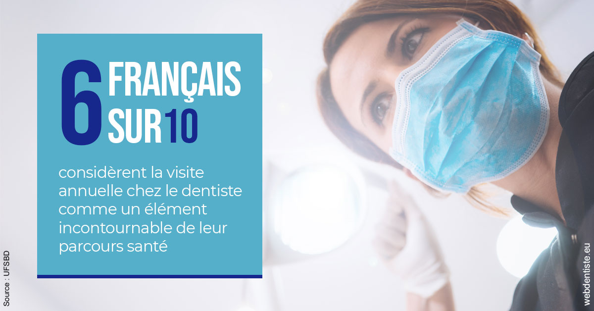 https://selarl-du-docteur-franck-wolff.chirurgiens-dentistes.fr/Visite annuelle 2